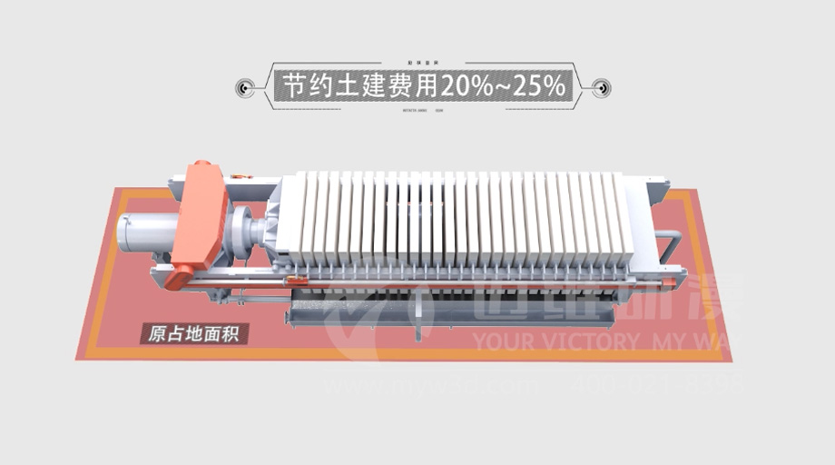 三維動畫能為企業(yè)的產(chǎn)品營銷帶來哪些作用？(圖5)