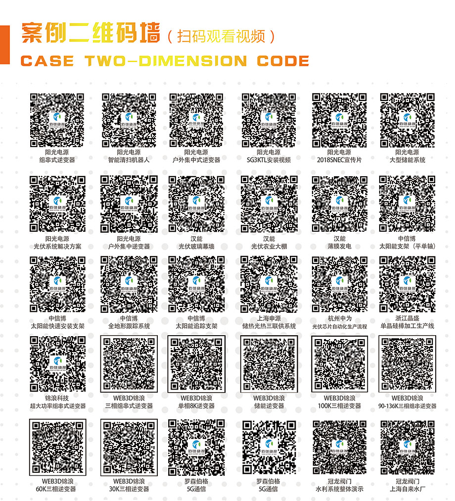 太陽能光伏產(chǎn)業(yè)三維動畫制作公司 太陽能光伏產(chǎn)業(yè)三維動畫制作公司