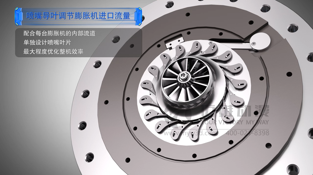 膨脹機(jī)三維動(dòng)畫(huà) 膨脹機(jī)三維動(dòng)畫(huà)