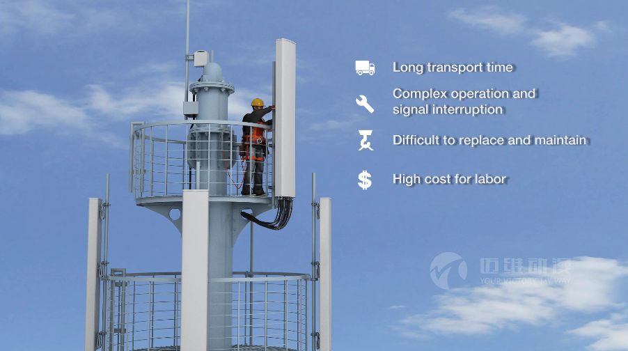 無(wú)線通信組件產(chǎn)品演示3D動(dòng)畫(huà) 無(wú)線通信組件產(chǎn)品演示3D動(dòng)畫(huà)