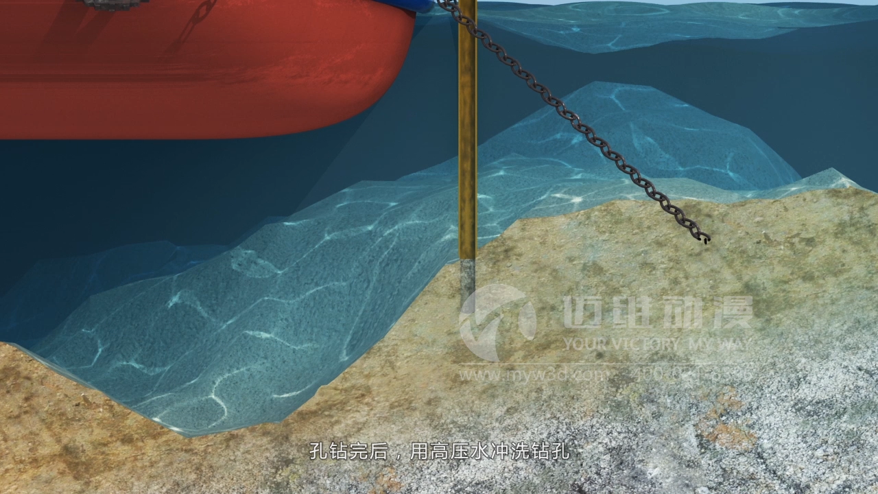 工程施工三維動畫