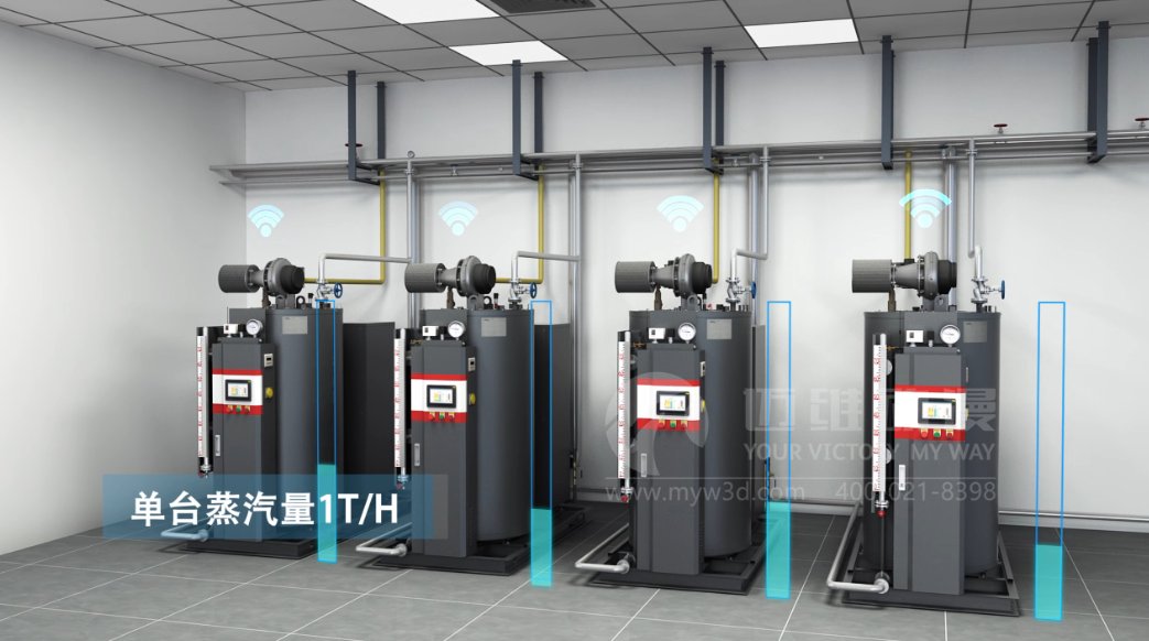 蒸汽發(fā)生器與產(chǎn)品演示動畫的碰撞，解鎖營銷新模式！(圖3)