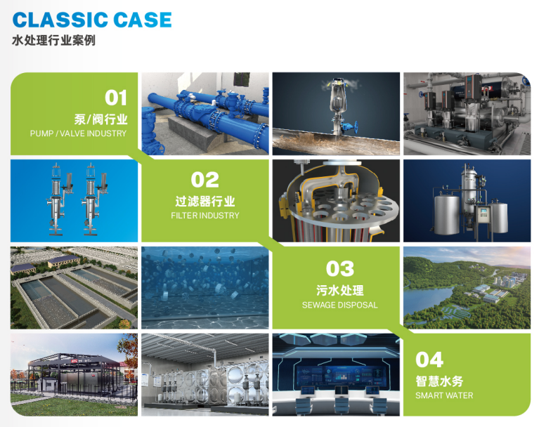 水處理行業(yè)三維動(dòng)畫(huà)制作