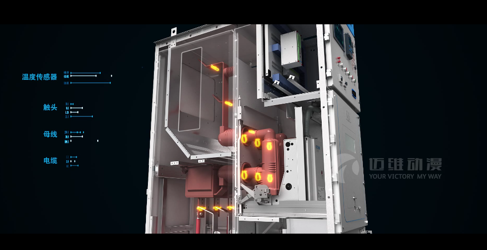 智能中壓開關(guān)柜產(chǎn)品演示三維動(dòng)畫 智能中壓開關(guān)柜產(chǎn)品演示三維動(dòng)畫