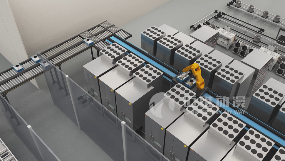 三維動(dòng)畫 三維動(dòng)畫