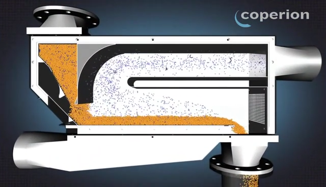 動(dòng)畫(huà)演示博隆粒料處理電機(jī)特點(diǎn)和應(yīng)用(圖2) 動(dòng)畫(huà)演示博隆粒料處理電機(jī)特點(diǎn)和應(yīng)用(圖2)