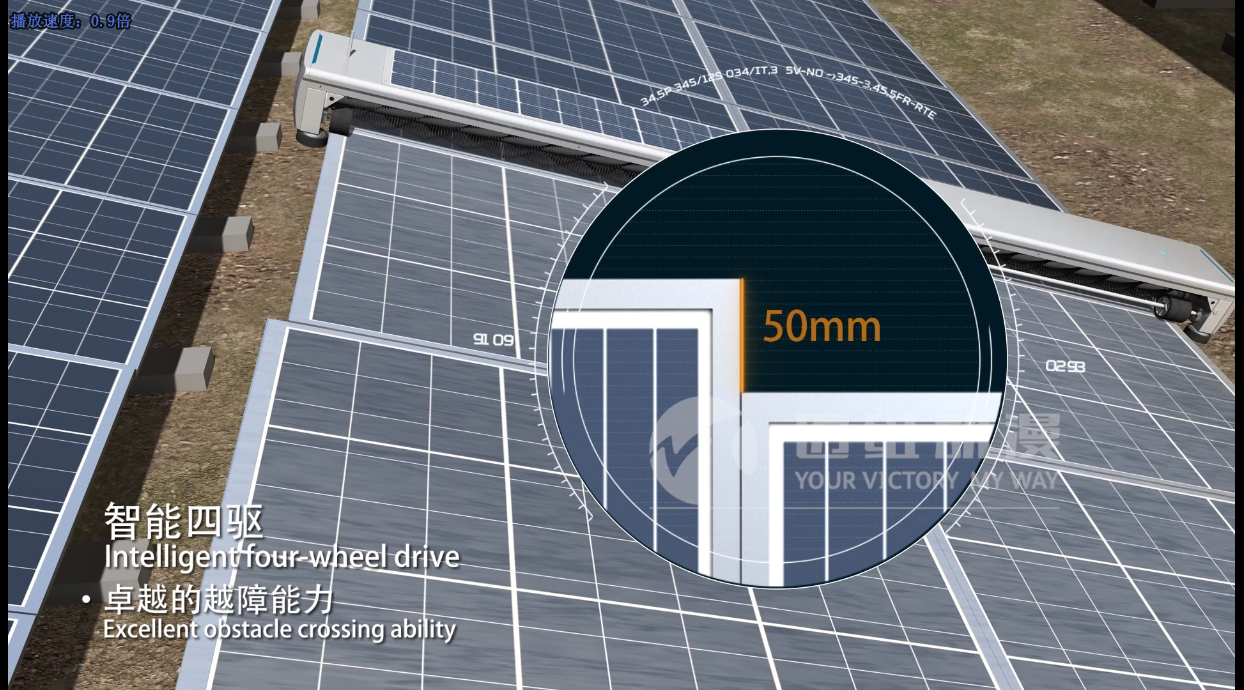怎么說，比親自質(zhì)詢更重要，太陽能光伏三維動畫讓我們更親近(圖2)