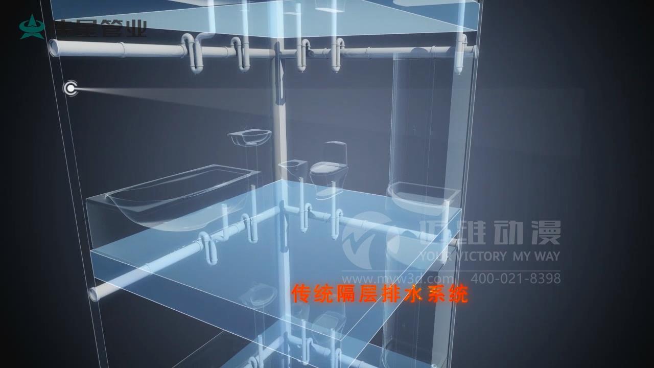 排水管道三維動(dòng)畫展示.jpg 排水管道三維動(dòng)畫展示.jpg