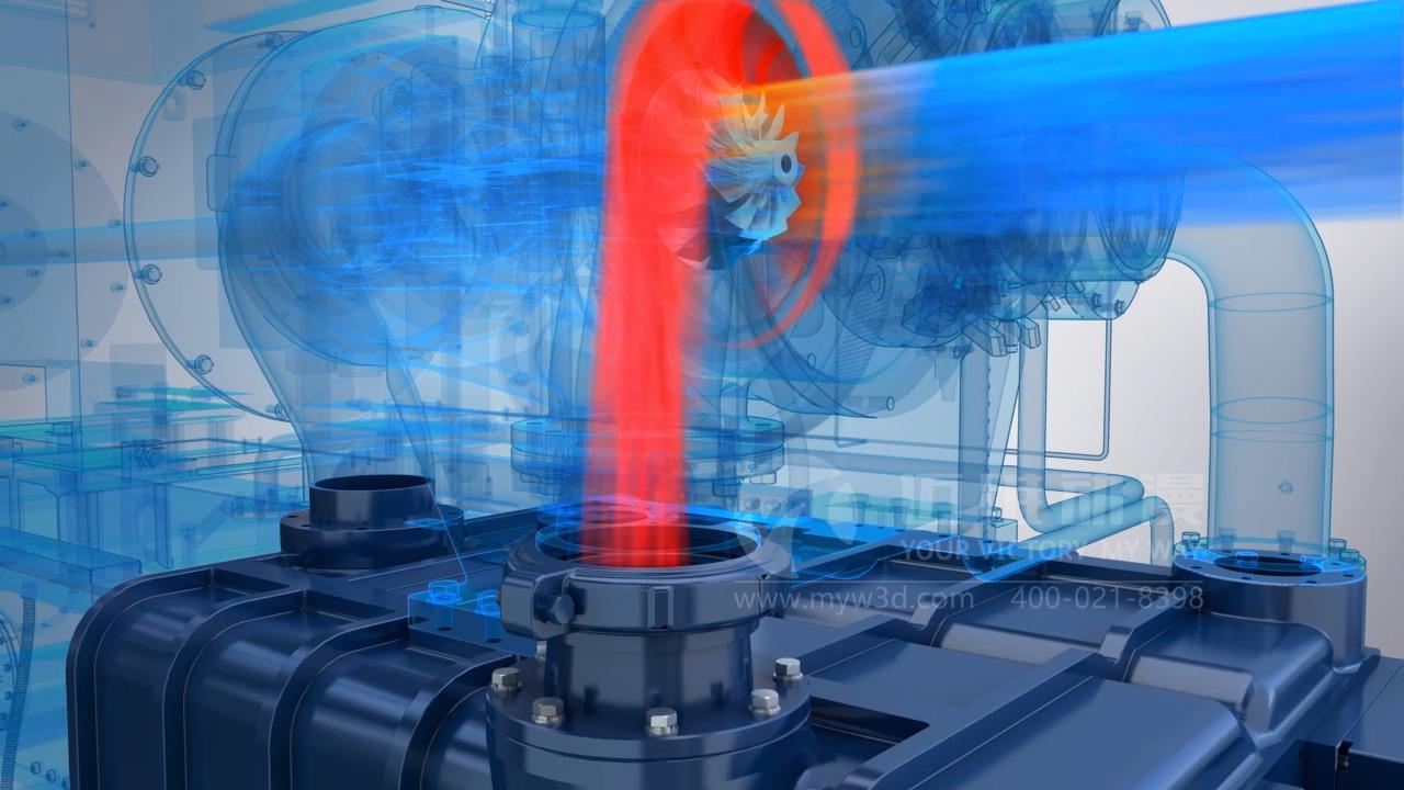 壓縮機三維動畫對于壓縮機宣傳銷售的優(yōu)勢(圖2) 壓縮機三維動畫對于壓縮機宣傳銷售的優(yōu)勢(圖2)