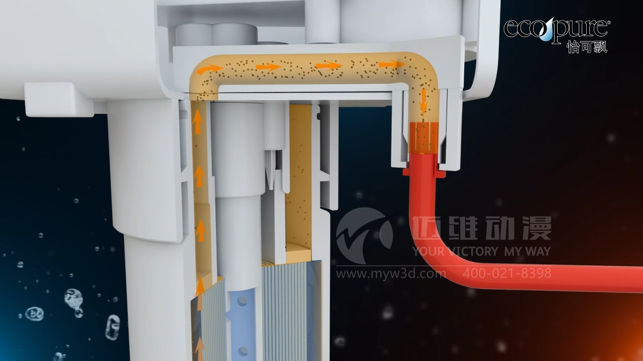 多濾芯凈水器三維動(dòng)畫(huà).png