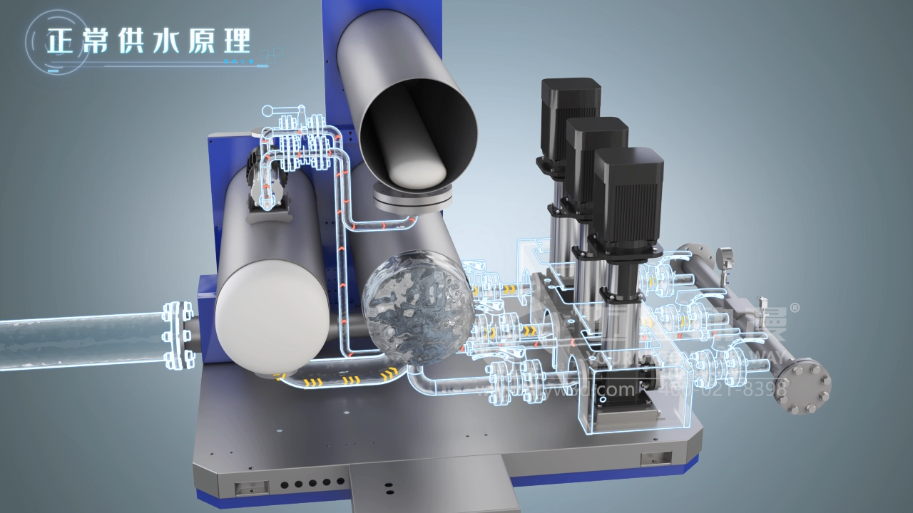 無負壓增壓供水泵三維動畫.png