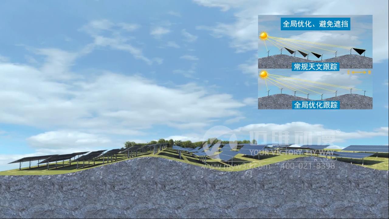 太陽能光伏三維動畫.jpg