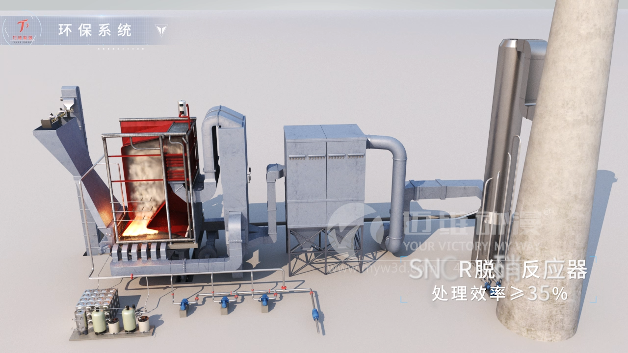 角管式鍋爐三維動畫帶來新的營銷方式(圖2) 角管式鍋爐三維動畫帶來新的營銷方式(圖2)