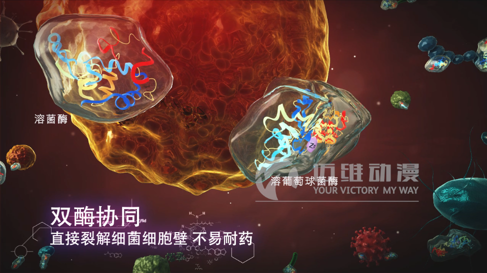 醫(yī)學醫(yī)療行業(yè)為什么青睞于三維動畫？(圖1)