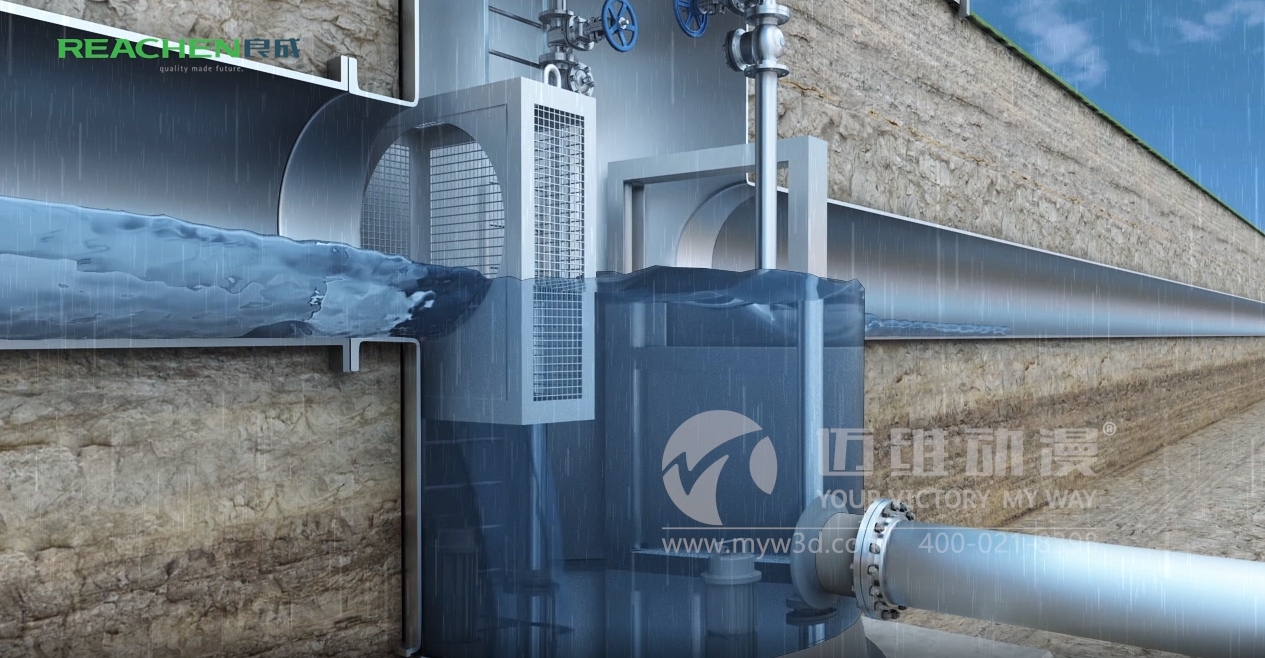 熱烈祝賀上海邁維動漫與山東良成環(huán)保科技股份有限公司截流井工作原理3D動畫展示項目合作圓滿完成！(圖1)