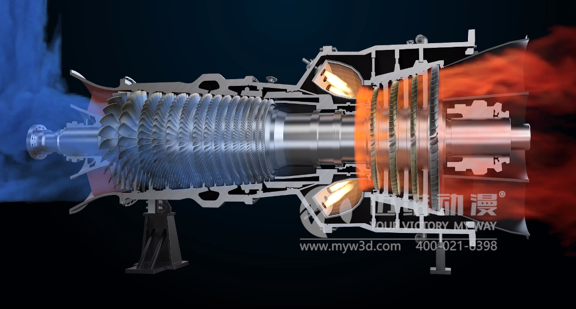 當(dāng)燃?xì)廨啓C(jī)三維動(dòng)畫(huà)葉輪轉(zhuǎn)動(dòng)時(shí)，它所展現(xiàn)的營(yíng)銷(xiāo)價(jià)值可想而知！(圖5)