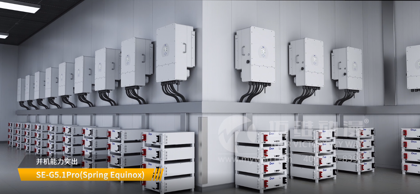 三維動畫助力光伏儲能行業(yè)實現(xiàn)可視化市場營銷解決方案！(圖3)