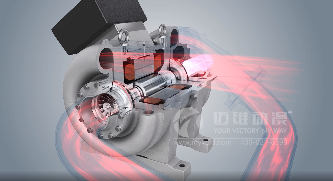 三維動(dòng)畫制作如何結(jié)合藝術(shù)特點(diǎn)！(圖1)