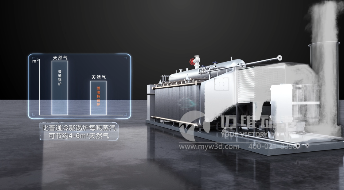 三維動(dòng)畫(huà)制作能夠?qū)χ圃鞓I(yè)用戶產(chǎn)品營(yíng)銷(xiāo)帶來(lái)哪些優(yōu)勢(shì)(圖7) 三維動(dòng)畫(huà)制作能夠?qū)χ圃鞓I(yè)用戶產(chǎn)品營(yíng)銷(xiāo)帶來(lái)哪些優(yōu)勢(shì)(圖7)