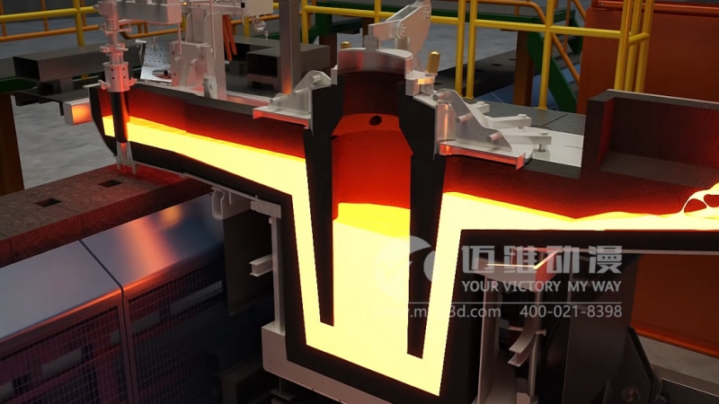 工業(yè)三維動畫讓制造業(yè)企業(yè)產(chǎn)品生產(chǎn)工藝流程一目了然！(圖5)