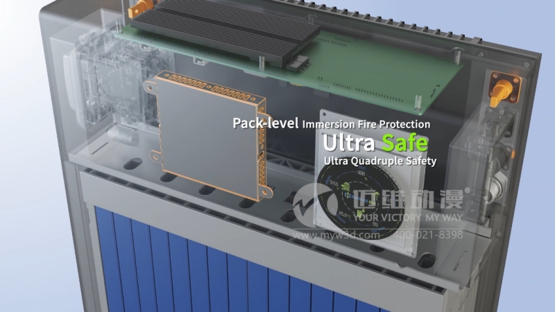 三維動(dòng)畫制作為何能成為企業(yè)得力的產(chǎn)品營銷展示工具？(圖3)