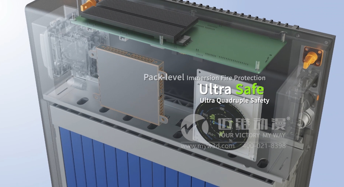 企業(yè)為何熱衷三維動畫制作？有著多方面的原因！(圖2)