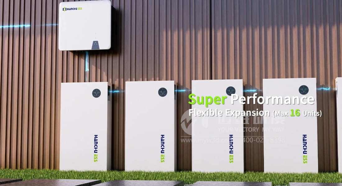 企業(yè)為何熱衷三維動畫制作？有著多方面的原因！(圖4)