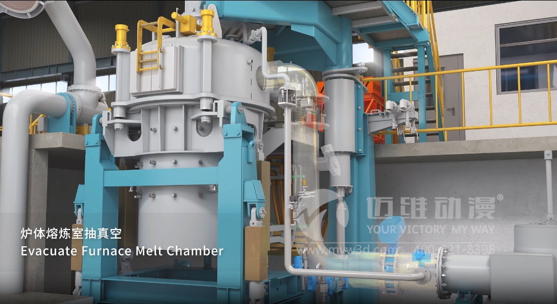 真空脫氣爐三維動畫，讓冶金工藝流程展現(xiàn)更為直觀、安全、快捷(圖3)