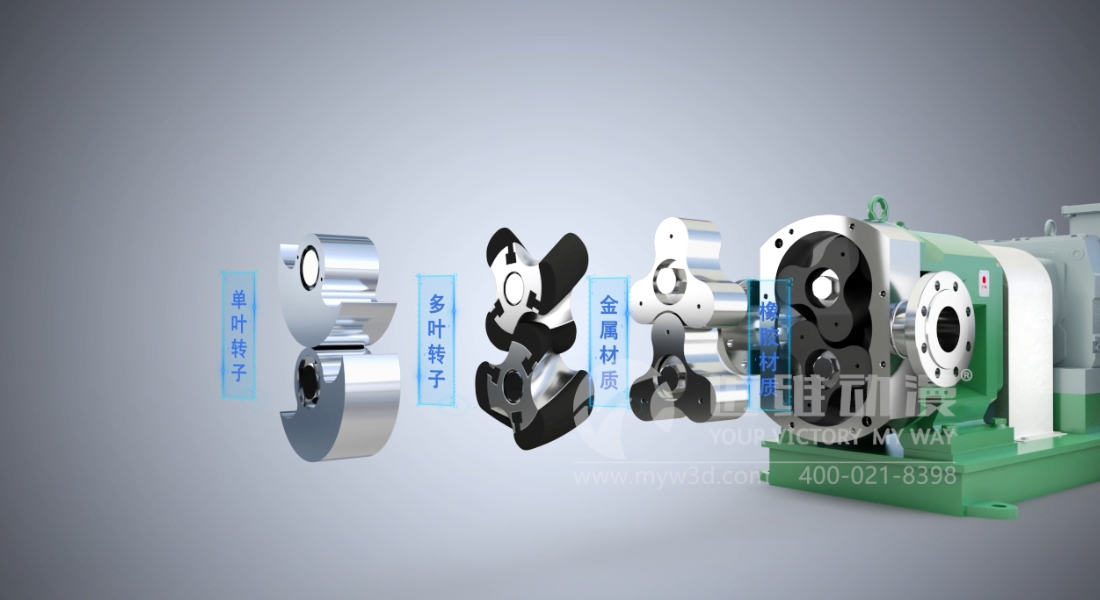 三維動(dòng)畫(huà)創(chuàng)意設(shè)計(jì)制作，讓企業(yè)產(chǎn)品更具吸引力！(圖2)