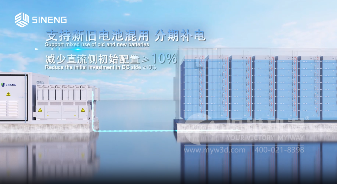 一看就懂！三維動畫精彩展示智慧儲能解決方案！(圖4)