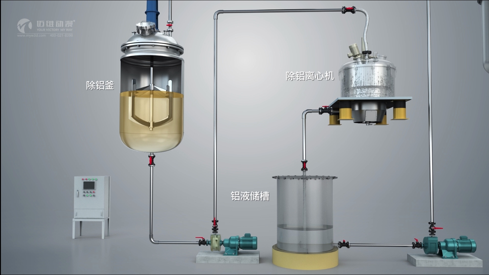 三維動畫制作在展示化工行業(yè)工藝流程方面給企業(yè)帶來的優(yōu)勢不容小覷！(圖2)