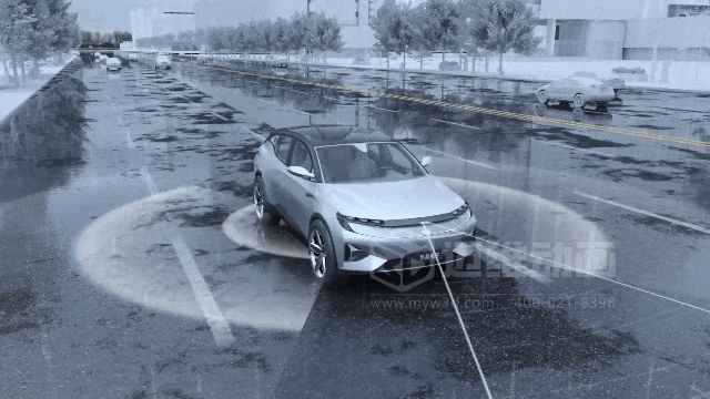 透視科技！三維演繹，才能把智駕方案講明白！(圖2)