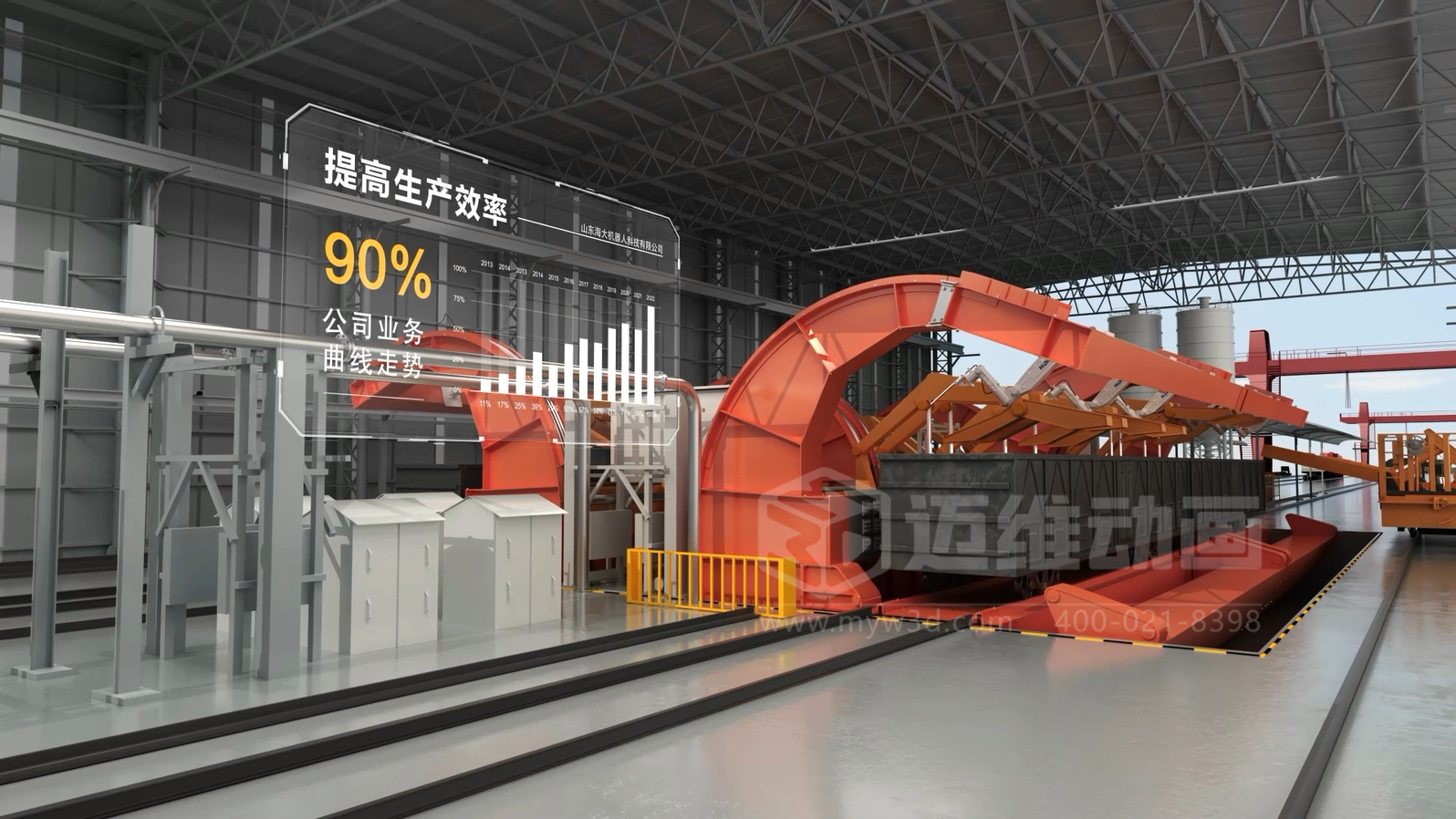 智能工廠工藝流程展示如何做到直觀易懂？工業(yè)3D動(dòng)畫制作實(shí)景還原火車廂余料自動(dòng)化清洗全流程(圖4)