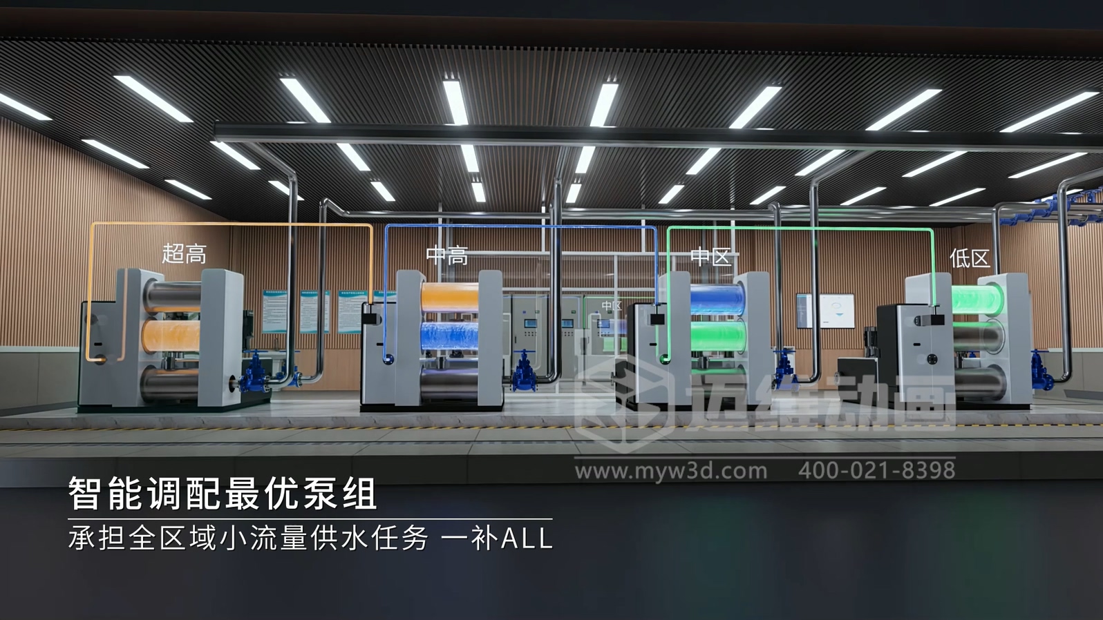 三罐式無負壓供水設備三維動畫：解鎖二次供水可視化新未來(圖2)