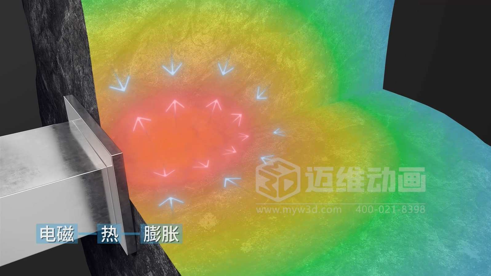為什么500強(qiáng)企業(yè)敢為1分鐘動(dòng)畫花50萬？拆解工業(yè)動(dòng)畫的"價(jià)格密碼"(圖11)