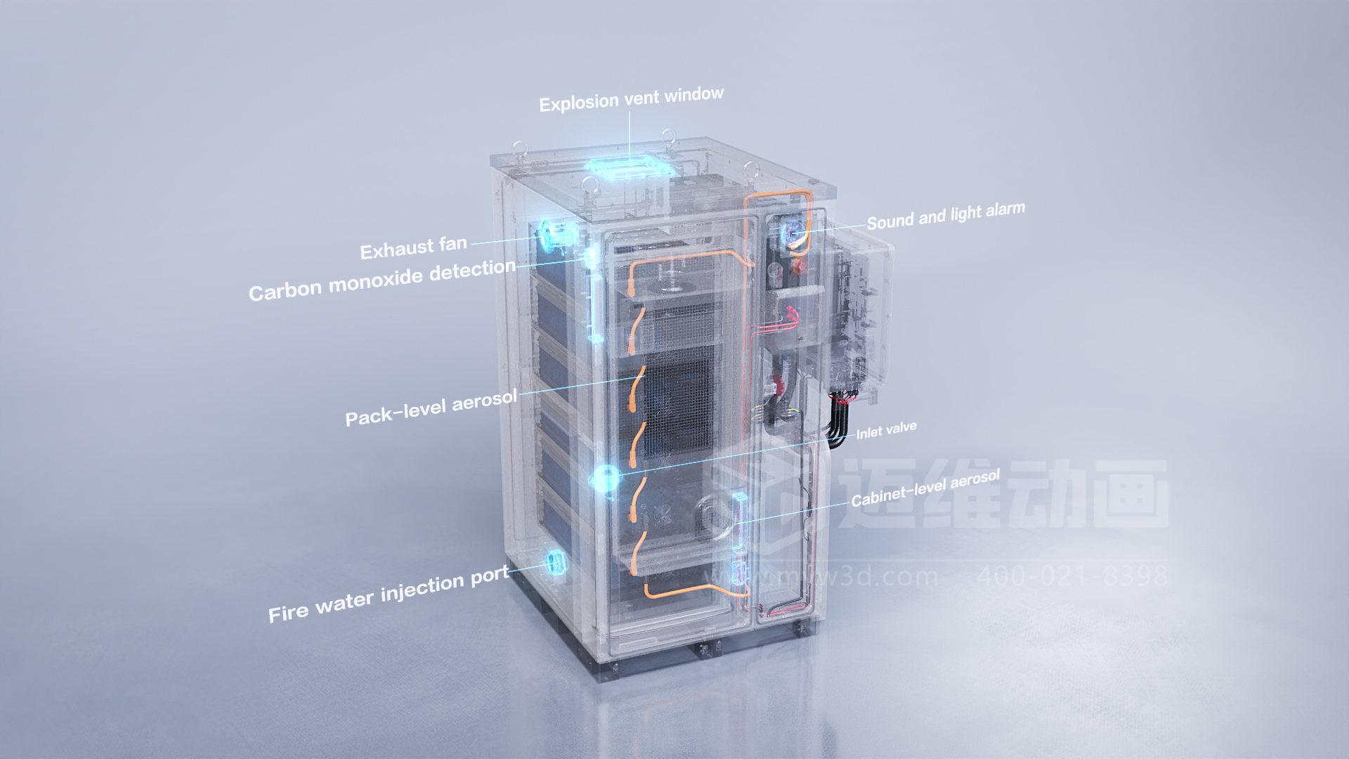 儲能行業(yè)必看！邁維動畫用三維技術重構工商業(yè)儲能一體機展示邏輯，3D 動畫讓設備「能效優(yōu)勢」看得見、聽得懂(圖2)