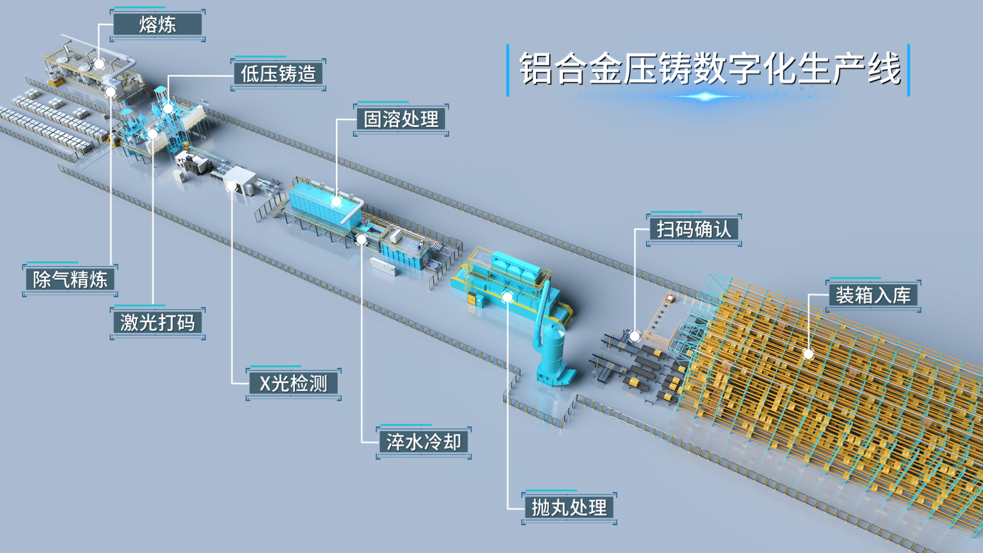 企業(yè)必看：三維動(dòng)畫(huà)制作常見(jiàn)八大疑問(wèn)，一次性講清楚！(圖4)