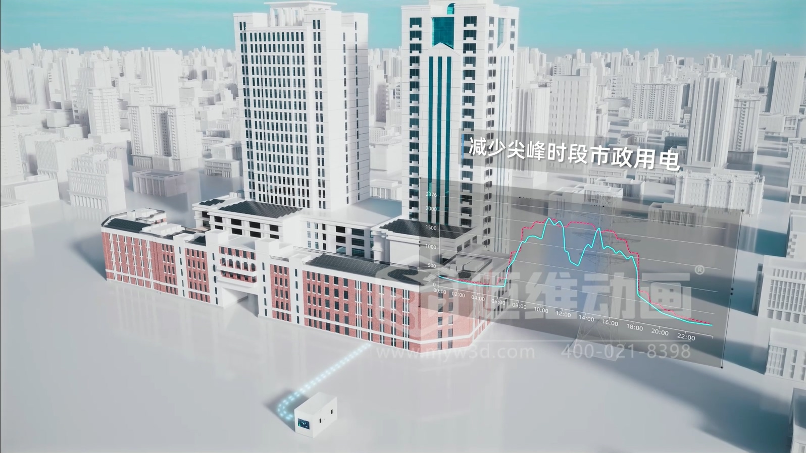 光儲(chǔ)直柔系統(tǒng) 3D 動(dòng)畫展示(圖7) 光儲(chǔ)直柔系統(tǒng) 3D 動(dòng)畫展示(圖7)