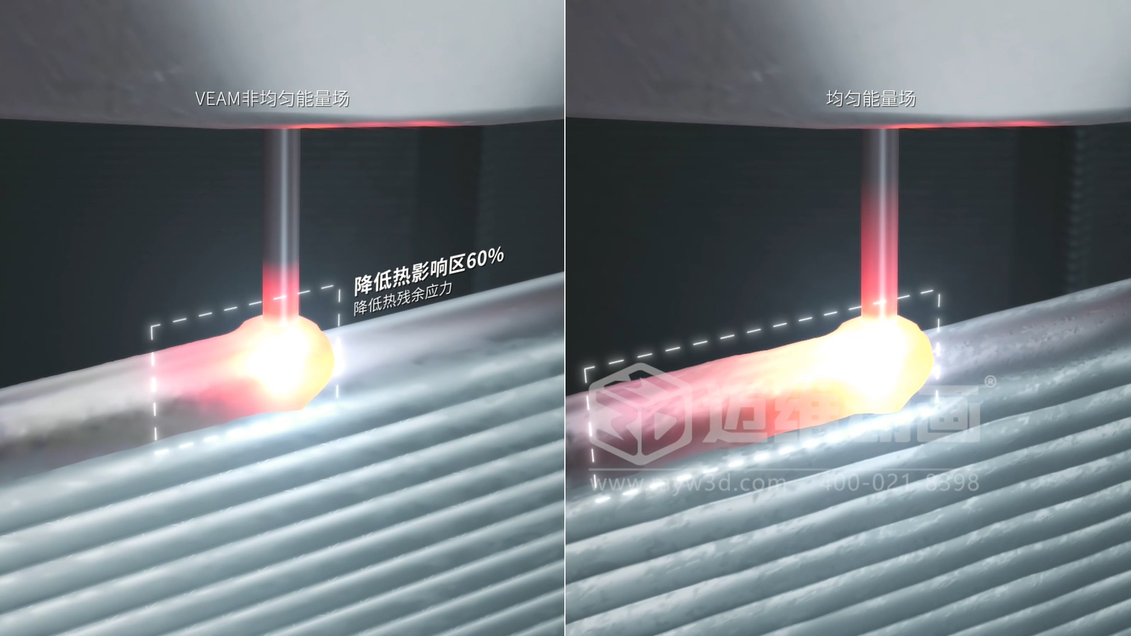 想讓客戶秒懂你的 3D 打印機(jī)？用三維動畫展示激光送絲設(shè)備生產(chǎn)工藝，接單更輕松(圖4)