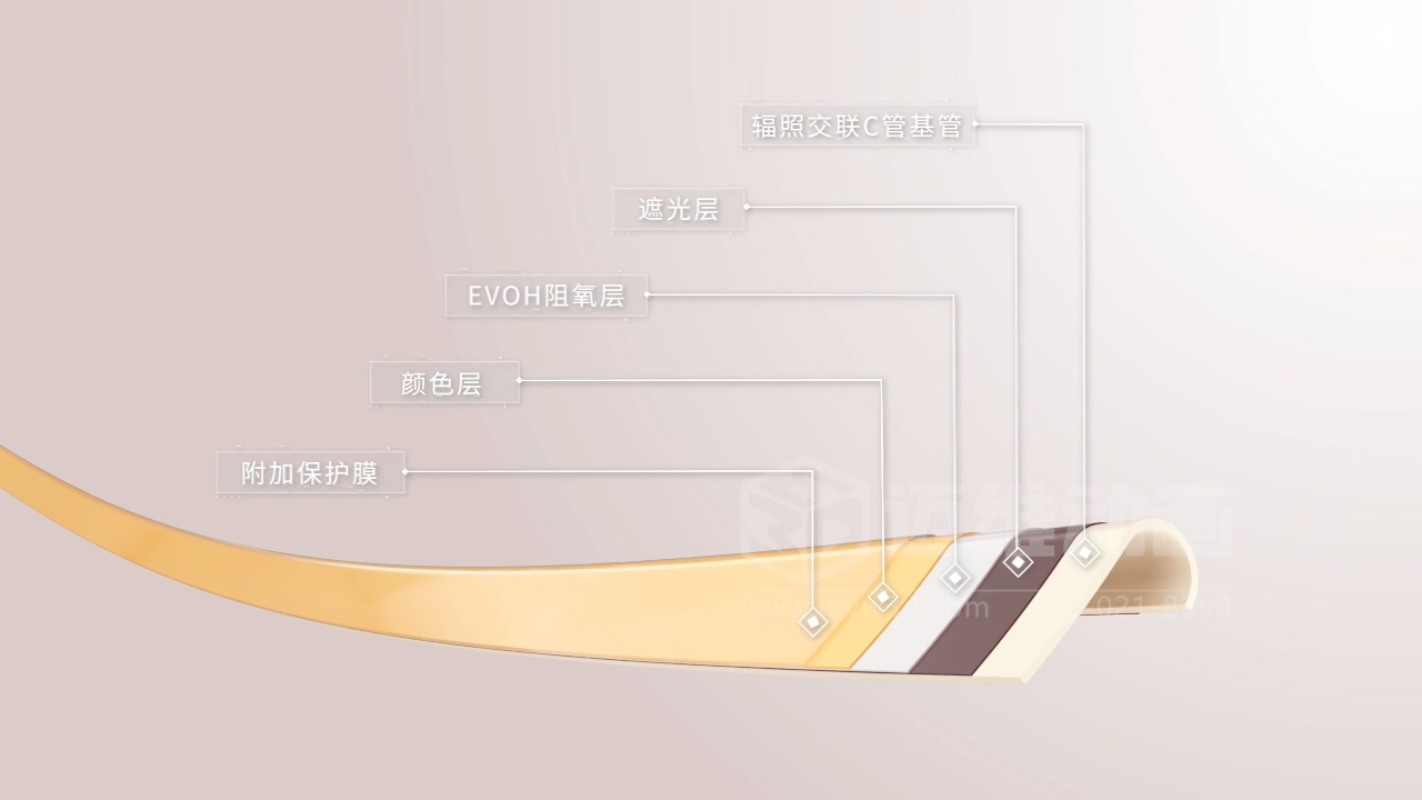 微觀鏡頭 + 宏觀場景！管道建材三維動畫：材質(zhì)、工藝、場景適配一站看懂！(圖4)