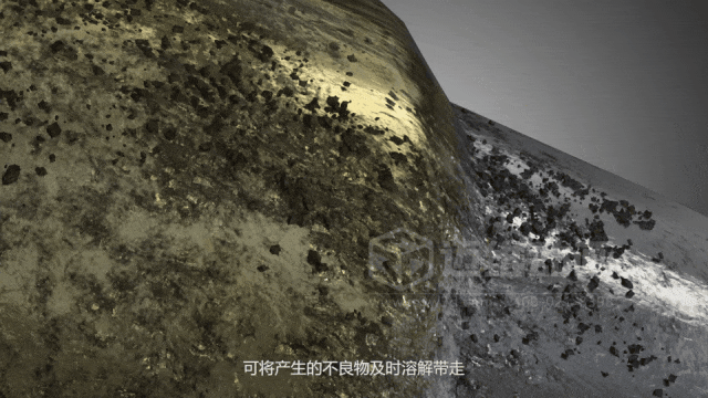 用一部三維動(dòng)畫替代50頁(yè)P(yáng)PT的意義——避免工業(yè)產(chǎn)品內(nèi)卷式競(jìng)爭(zhēng)加劇(圖6)