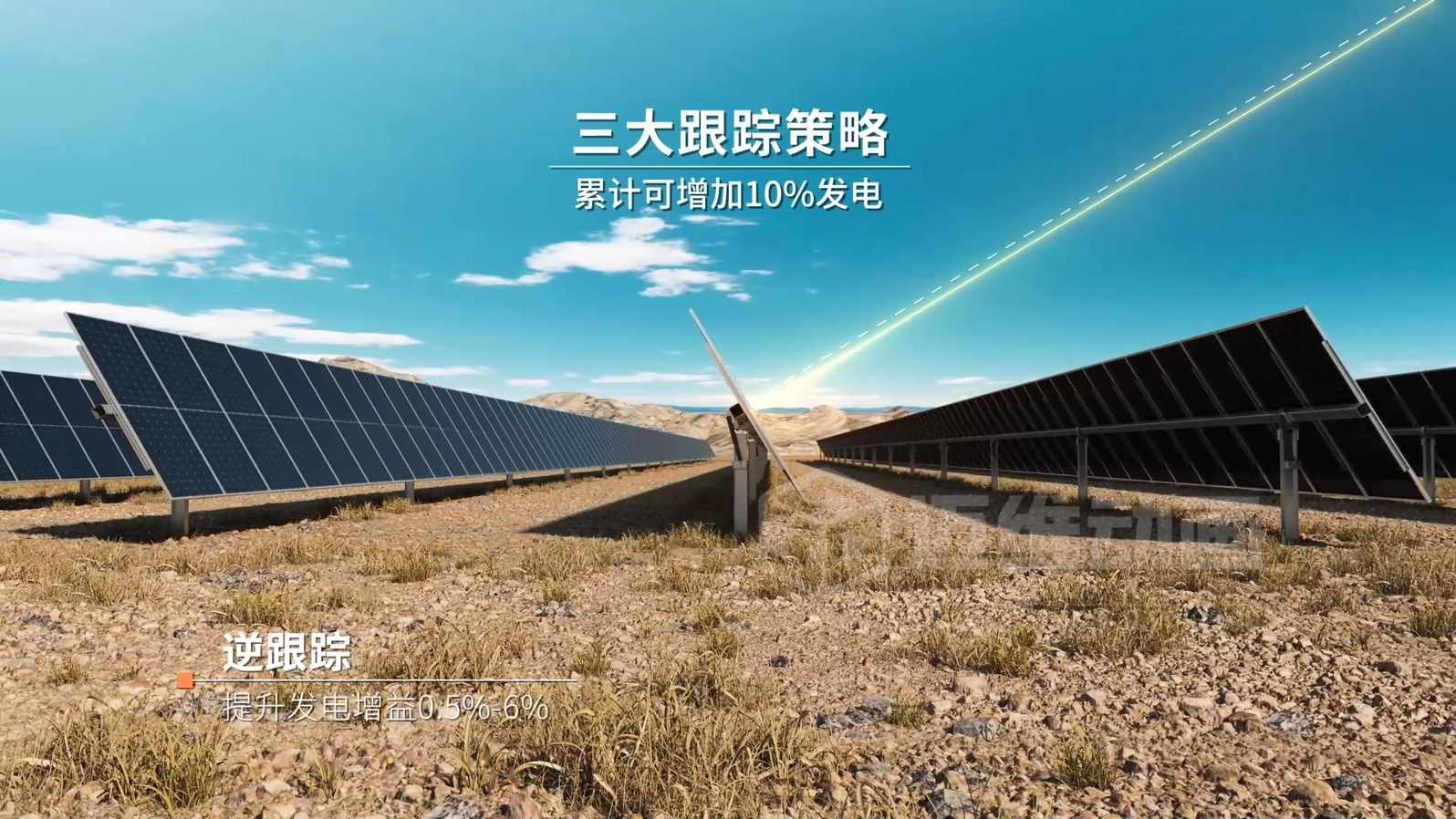 光伏支架企業(yè)營銷破局：從 “文字說” 到 “動畫看”，跟蹤支架 3D 動畫讓技術(shù)傳遞效率翻 3 倍(圖2)