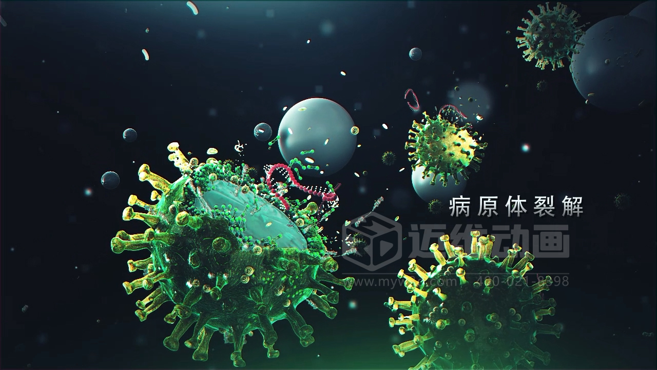 生物科技成果難落地？三維動畫來破局！讓技術(shù)轉(zhuǎn)化效率飆升(圖2)