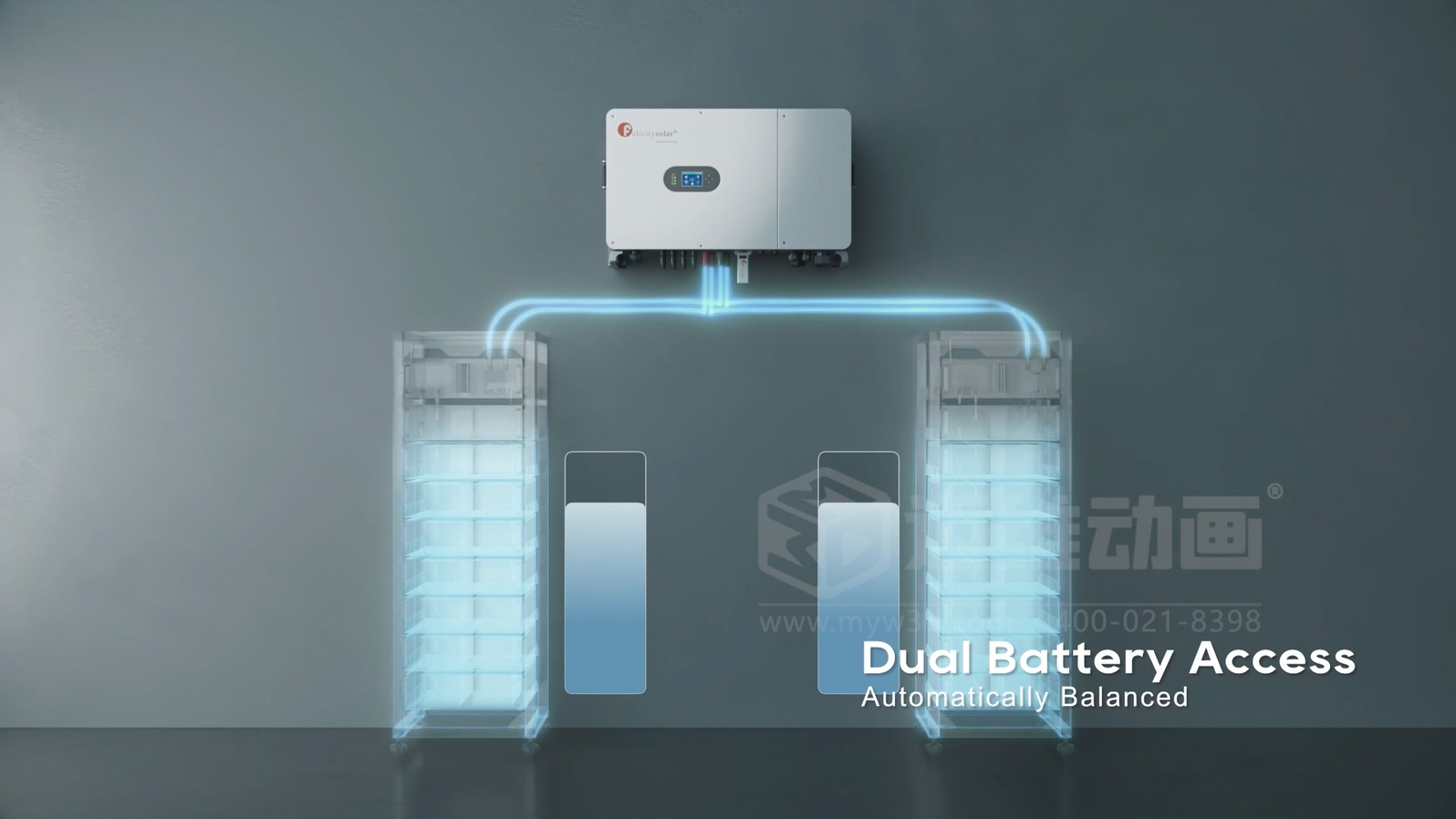 50K逆變器\高壓堆疊電池產(chǎn)品三維動畫(圖1) 50K逆變器\高壓堆疊電池產(chǎn)品三維動畫(圖1)