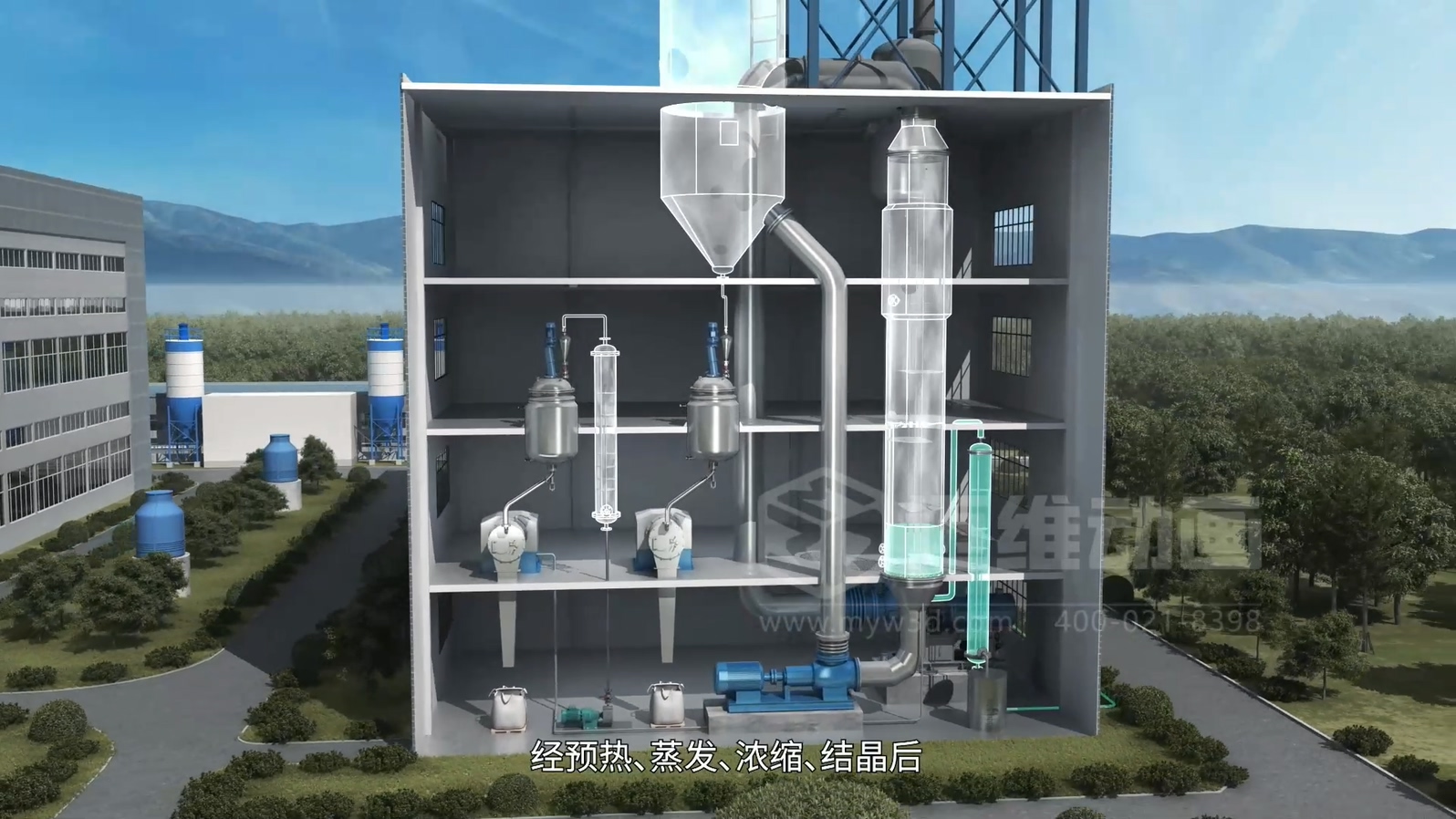 生活垃圾焚燒飛灰熔鹽熔融資源化工藝技術(shù)三維動(dòng)畫(圖12) 生活垃圾焚燒飛灰熔鹽熔融資源化工藝技術(shù)三維動(dòng)畫(圖12)