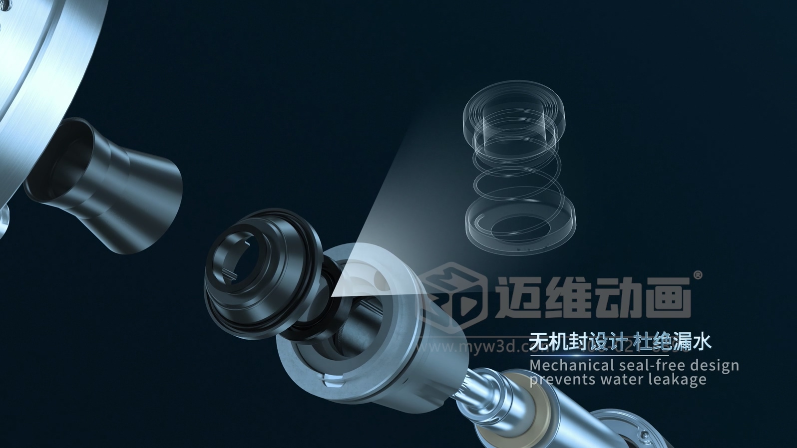 智能高速深井泵三維動(dòng)畫(圖3)