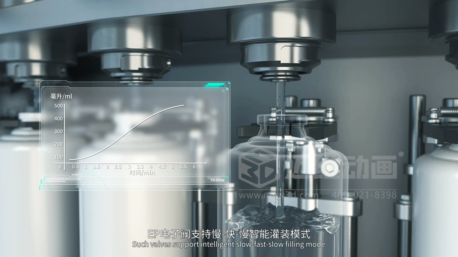 食品/醫(yī)藥灌裝機(jī)生產(chǎn)線怎么展示？上海工業(yè)3D動畫，精準(zhǔn)還原自動化工藝的可視化解決方案(圖1)